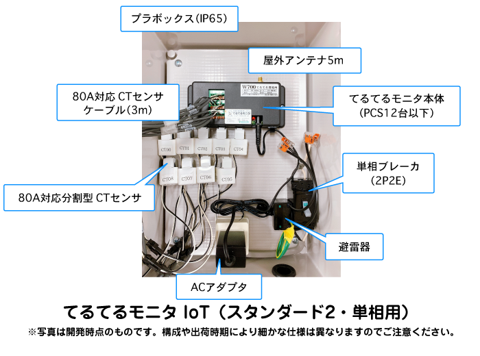 てるてるモニタ IoT（スタンダード2）：単相用 12P