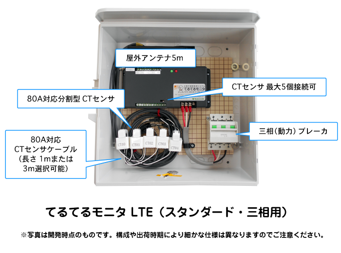 てるてるモニタ  LTE スタンダード・三相用