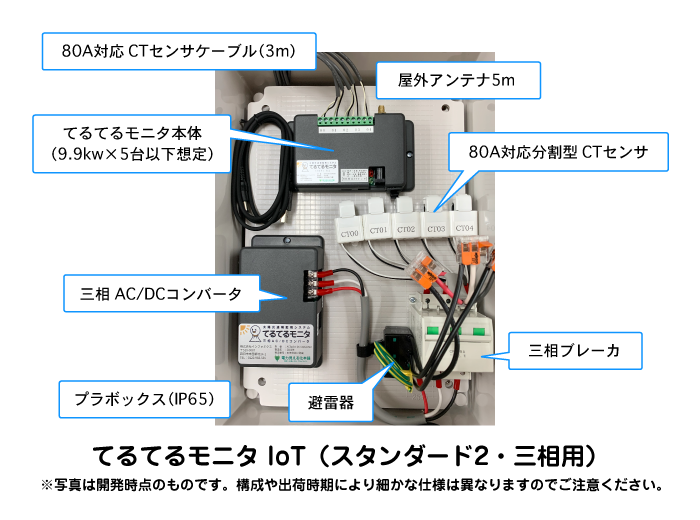 てるてるモニタ  IoTスタンダード2・三相用 5P