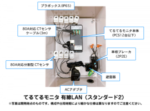 てるてるモニタ 有線LAN（スタンダード2）