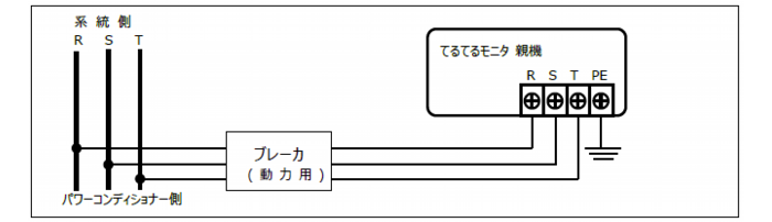 三相200V(動力)の場合