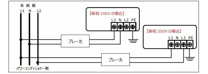 単相(電灯)の場合