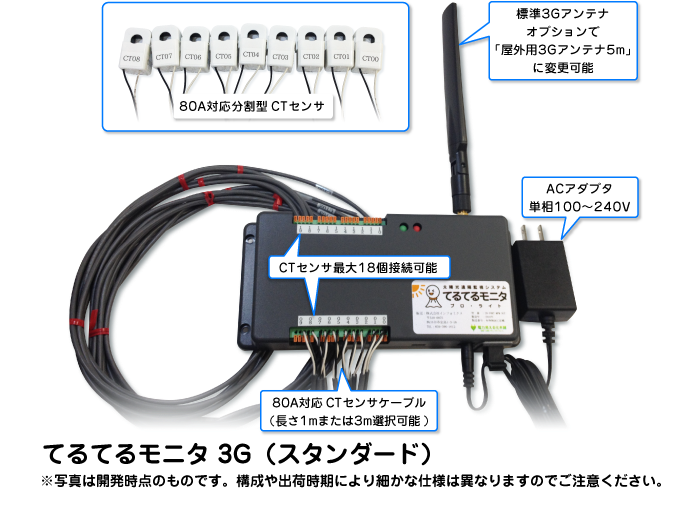 てるてるモニタ 3G（スタンダード） | 太陽光 低圧向け（販売