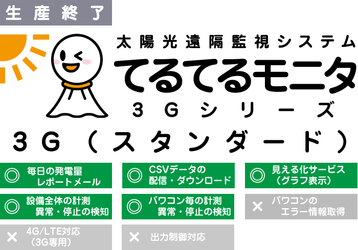 太陽光発電遠隔システム てるてるモニタ 3G スタンダード