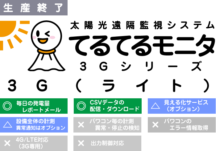 太陽光発電遠隔システム てるてるモニタ 3G ライト