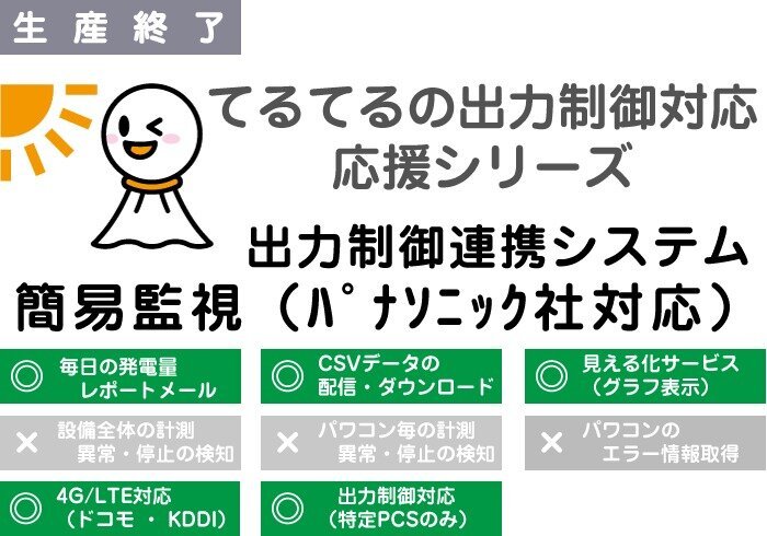 出力制御連携システム「簡易監視（パナソニック社対応）」