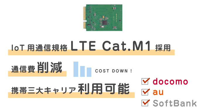 LTE基盤